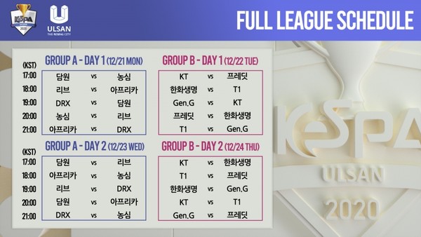 2020 KeSPA CUP 2일차 리그오브레전드 케스파컵 22일 일정은