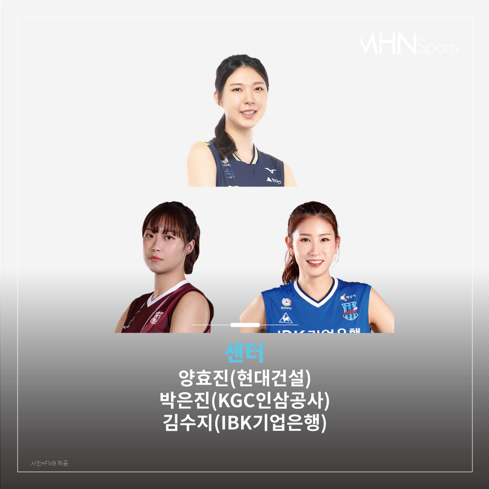 ë°°êµ¬ì—¬ì œ ê¹€ì—°ê²½ì˜ ë§ˆì§€ë§‰ ì˜¬ë¦¼í