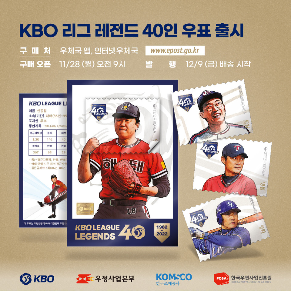 KBO, 리그 40주년 기념 '레전드 40인' 우표 세트 출시
