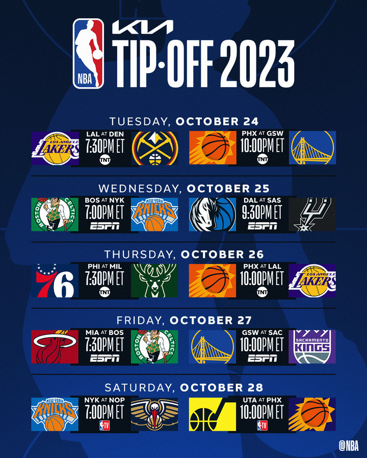 2023-2024시즌 NBA 10월 25일 개막...골스-덴버 대격돌