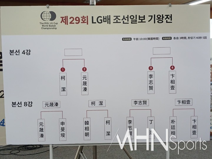 LG배 기왕전 4강전 대진표.(사진 MHN스포츠 엄민용 선임기자)