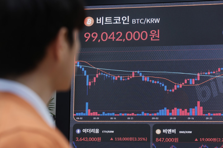 비트코인, 7만 달러 돌파