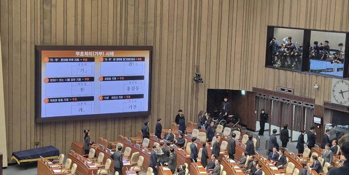 7일 서울 여의도 국회 본회의장