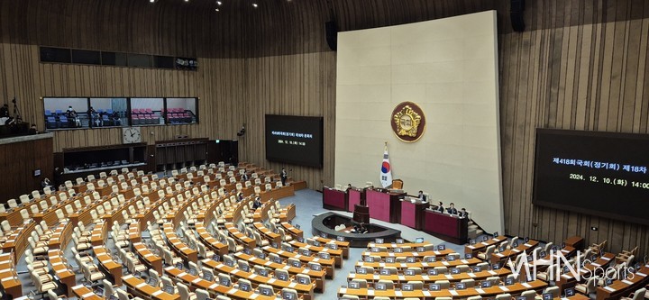 10일 국회 본회의장