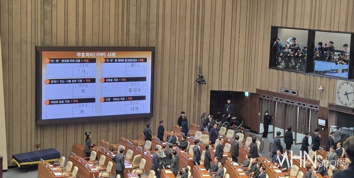 지난 7일 서울 여의도 국회 본회의