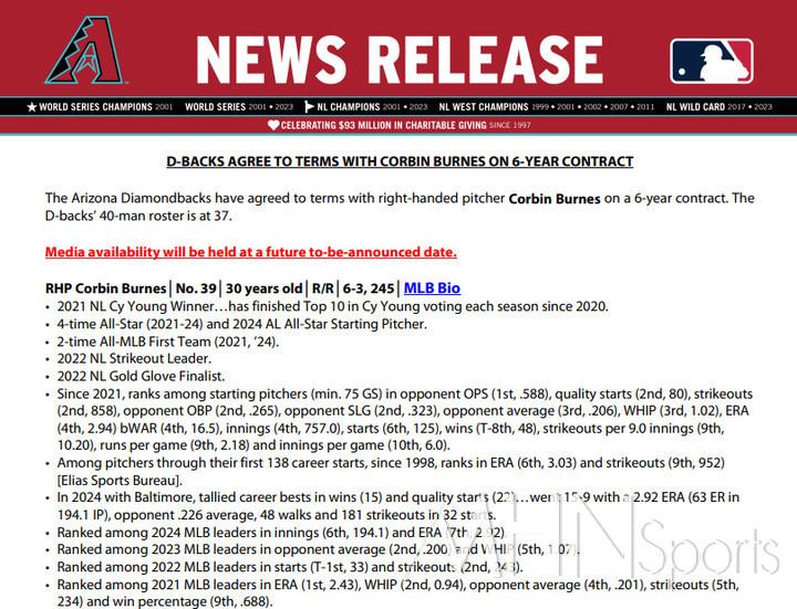 (번스와의 계약을 공식발표한 애리조나 구단 보도자료)