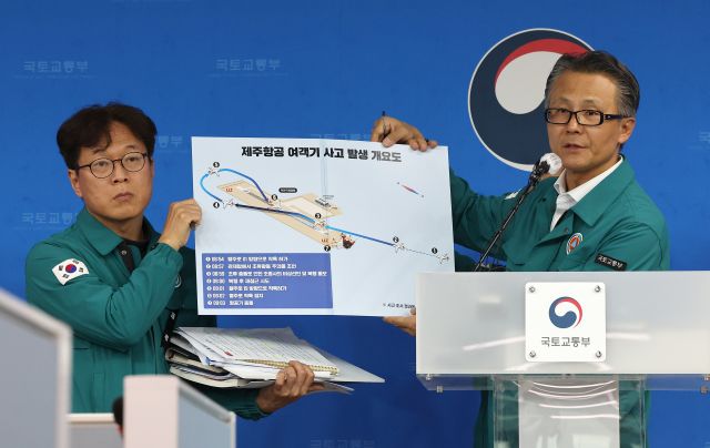 국토교통부 유경수 항공안전정책관(오른쪽)이 30일 오전 정부세종청사에서 진행된 브리핑에서 사고 발생 개요도를 보며 설명하고 있다. 연합뉴스