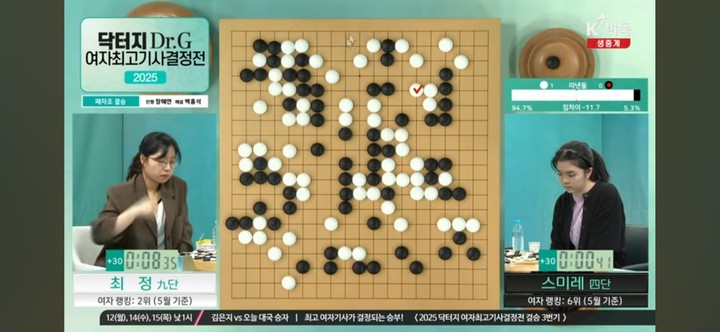 중반 전투가 진행되고 있는 상황에서 인공지능 승률 그래프는 최정 9단(백)의 확실한 우세를 가리키고 있다.(사진 K바둑 캡처)