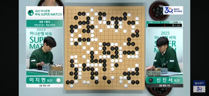 중반 전투가 끝나갈 즈음의 인공지능 승리 예상 그래프는 검은색으로 채워져 있다.(사진 바둑TV 캡처)