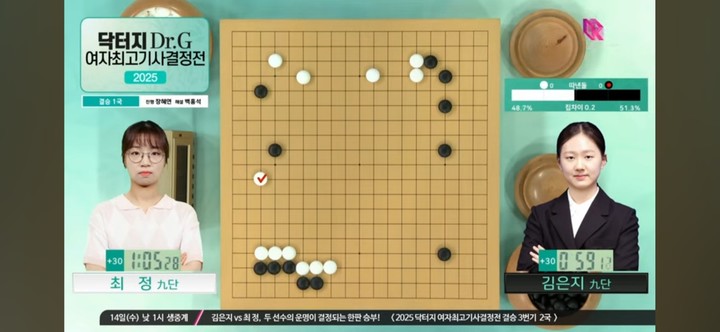 초반의 팽팽한 흐름.(사진 K바둑 캡처)