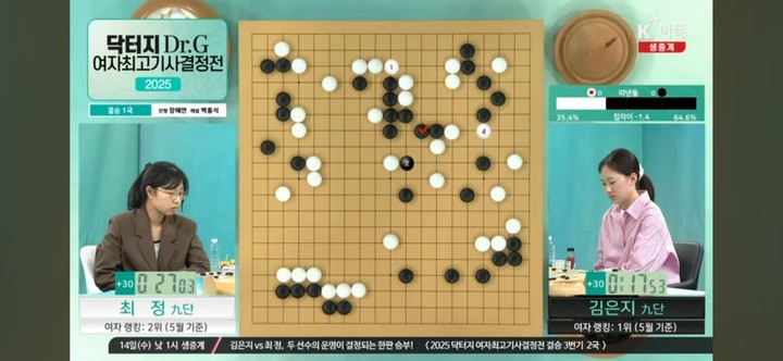 중반 들어 흑쪽으로 승부의 저울추가 기울기 시작했다.(사진 K바둑 캡처)