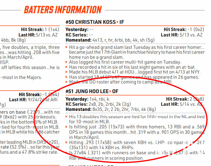(샌프란시스코 구단이 22일(한국시간) 경기를 앞두고 배포한 '게임 노트' 자료. 이정후의 성적이 보인다)
