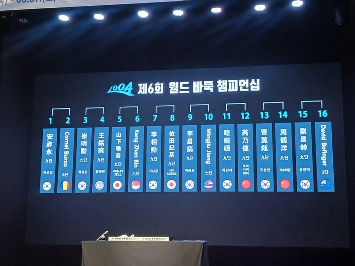 완성된 이번 대회 대진표.(신안에서 MHN 엄민용 선임기자)