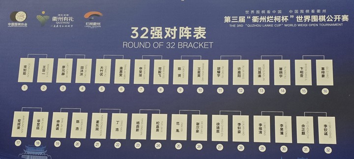 란커배 본선 32강 대진표(사진 한국기원 제공)