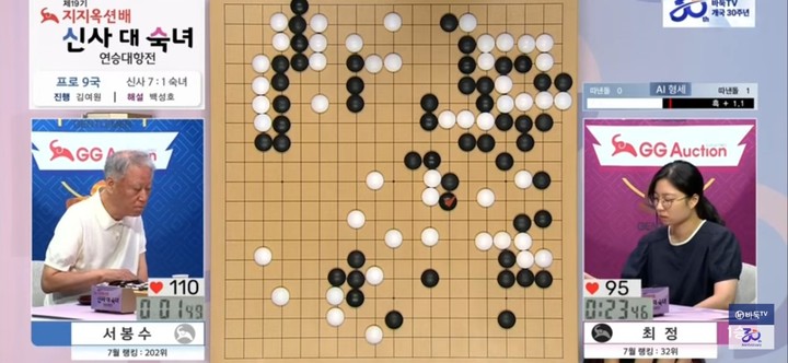 중반까지 인공지능 승리 예상 그래프는 거의 5 대 5의 양상을 보이고 있다.(사진 바둑TV 화면 캡처)