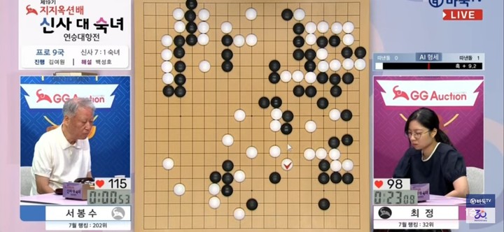 서봉수 9단이 중앙에서 한 수 삐끗하는 순간 인공지능 승리 예상 그래프가 흑쪽으로 확 기울고 있다.(사진 바둑TV 화면 캡처)