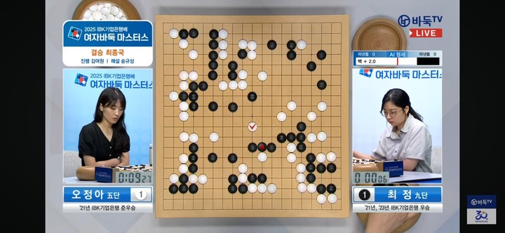중반 전투가 일단락될 무렵에는 인공지능 승부 예측에서 백이 우세한 것으로 나타났다.(사진 바둑TV 캡처)