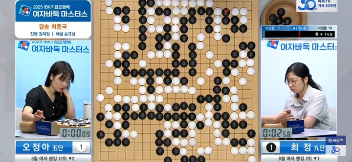 오정아 5단이 초시계를 끄며 패배를 인정하는 순간.(사진 바둑TV 캡처)