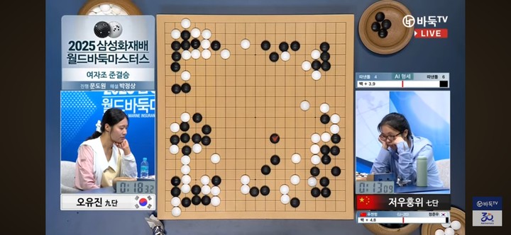 중반 들어 백의 우세가 뚜렷해지고 있다.(사진 바둑TV 캡처)
