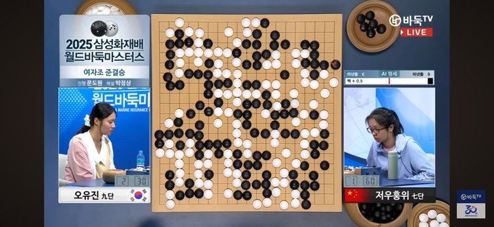 끝내기가 한창인 가운데 백의 우세는 불변이다.(사진 바둑TV 캡처)