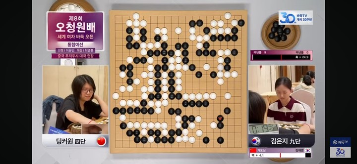 딩커원 4단이 시계를 꺼 항복을 선언하는 순간.(사진 바둑TV 캡처)