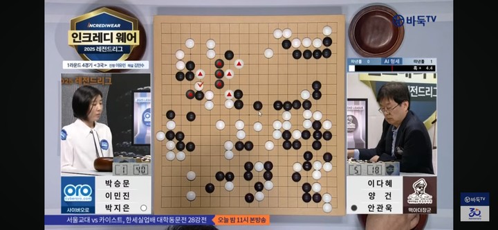 중반 전투가 한창인 상왕에서 형세는 흑이 우세하다.(사진 바둑RV 캡처)