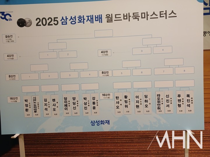 16강 대진표.(사진 제주에서 MHN 엄민용 선임기자)