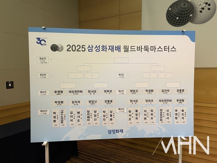 삼성화재배 8강 대진 추첨 결과.(사진 제주에서 MHN 엄민용 선임기자)