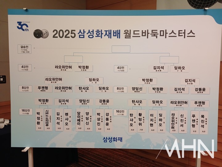 4강 대진표.(사진 제주에서 MHN 엄민용 선임기자)