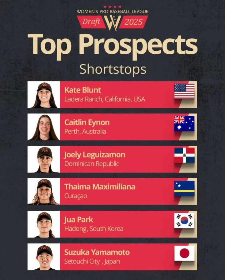 (유격수 박주아도 지명 가능성이 높은 것으로 알려졌다)