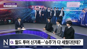 슈퍼주니어, 뉴스까지 접수한 20년차 아이돌…'나이트라인' 출연